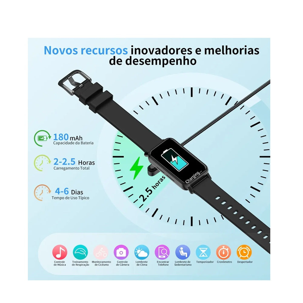 Smartband Pulsera Inteligente Deportiva Con Notificación De Llamadas