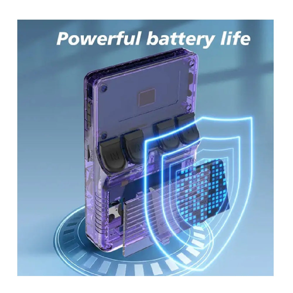 Consola Portatil De Videojuegos R36S Pantalla Full HD