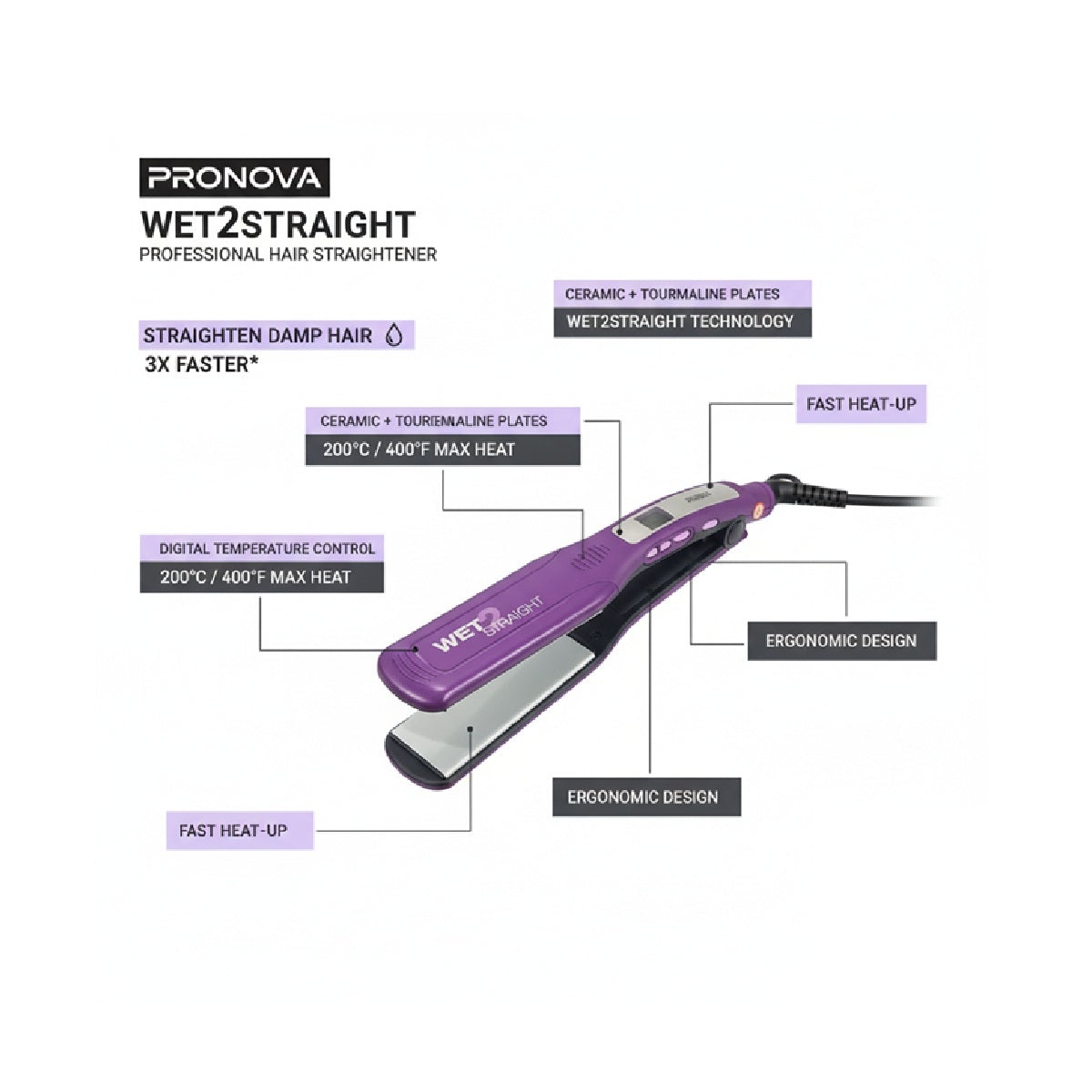 Plancha Para Cabello ProNova Cabello Seco Y Mojado