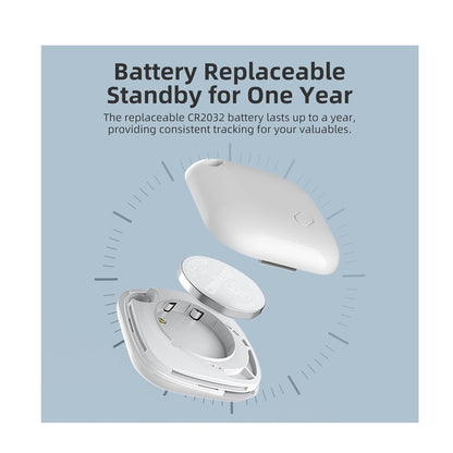 Localizador De Articulos u Objetos World Tag