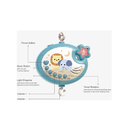 Móvil Con Proyector Musical Para Bebé